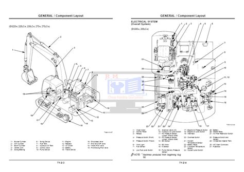 Hitachi excavator ex200 5 troubleshooting manual. - Download aprilia rs125 rs 125 tuono 99 05 service repair workshop manual.
