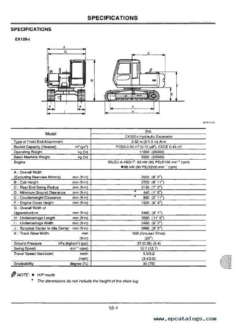 Hitachi excavator service manual ex 120. - Mcgraw hill biology 12 solutions manual.