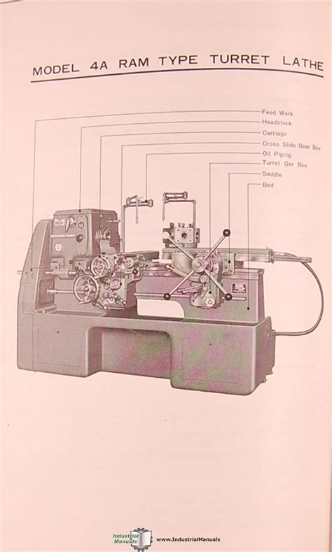 Hitachi seiki 4a turret lathe maintenance manual. - What to expect in your fifties a womans guide to health vitality and longevity.