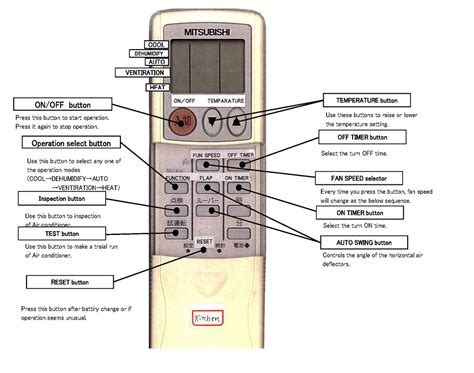 Hitachi split system air conditioner remote control manual. - Lg ld 14aw2 ld 14at2 service manual repair guide.