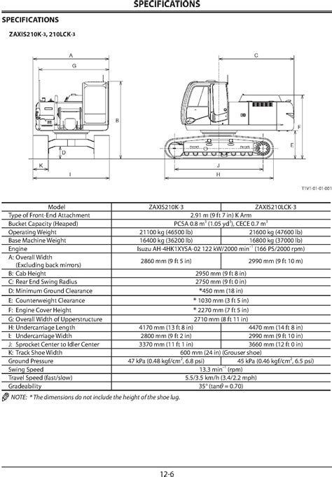 Hitachi zaxis 200 lc excavator part manual. - Drypix 5000 7000 quality control manual.