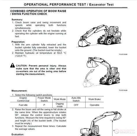 Hitachi zx 140w 3 zaxis hydraulic excavator service repair workshop manual download. - The inner bitch guide to men relationships dating etc.