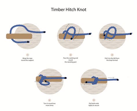 Hitch and timber. Things To Know About Hitch and timber. 