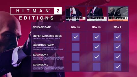Hitman 2 size pc.  Leader Identification in Freelancer.  I completed the mission ...