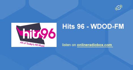 Hits 96 FM Listen Live - 96.5 MHz FM, Chattanooga, United States ...