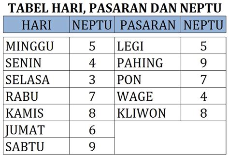 30 desain rumah toko minimalis 1 lantai untuk