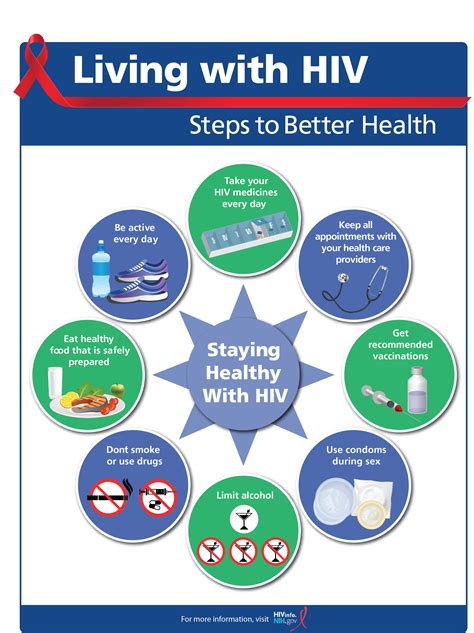 Hiv disease nutrition guidelines practical steps for a healthier life. - La ricerca di gaia dal kit pedler.