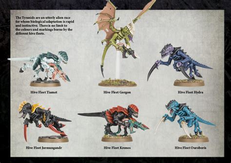 Here are the Tyranid Hive Fleets in the Warhammer 40k universe with their unique and basic color motifs (may not be official Games Workshop colors): Hive Fleet Behemoth - red flesh and blue toned carapace armor; Hive Fleet Dagon - similar to Hive Fleet Behemoth; Hive Fleet Gorgon - green flesh skin with pale, beige armored carapace. 