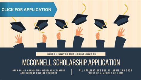 Scholarships ; Faculty & Staff. Implementing Accommoda