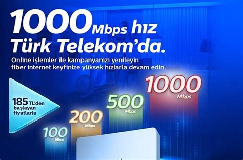 HizTestiIframe Turk Telekom. 