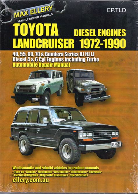 Hj 70 series landcruiser workshop manual. - Toyota forklift 6bncu15 service manual download.