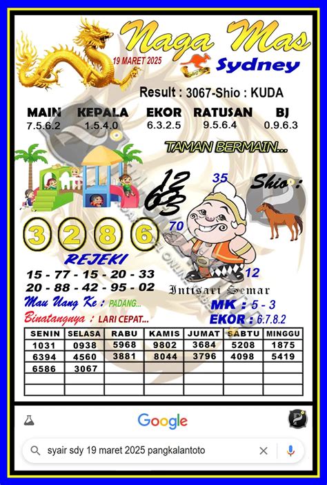 Hk 16 januari 2023 pangkalantoto. Sdy hari ini keluar.