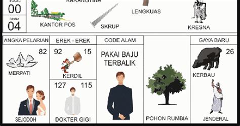 Hk 18 agustus 2022 pangkalantoto. Kotoran cicak di tangan kiri togel.