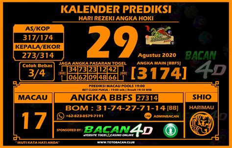 Hk 21 agustus 2024 janda togel. Pengeluar togel macau hari.