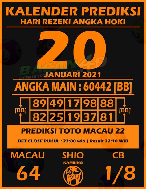 Hk 25 oktober 2022 pangkalantoto hari ini. Pola gacor panda hari.