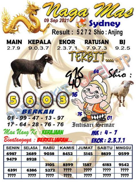 Hk guci mas malam ini. Kode jitu 4d bandar.