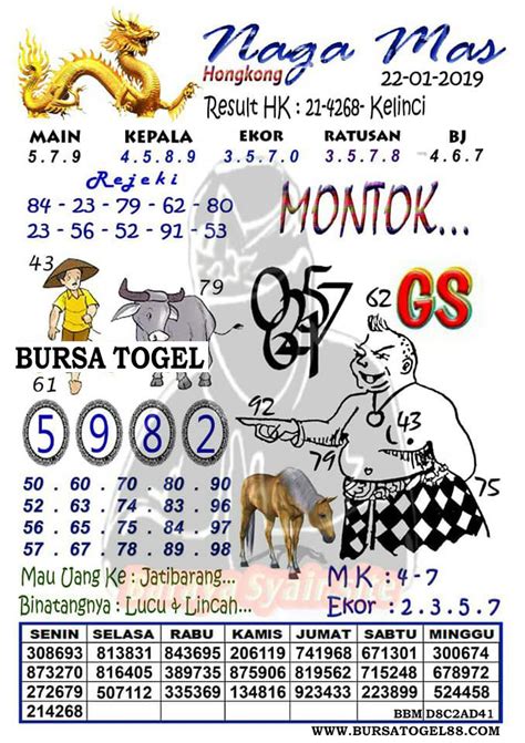 Hk malam ini keluarnya berapa. Data keluaran semua togel.
