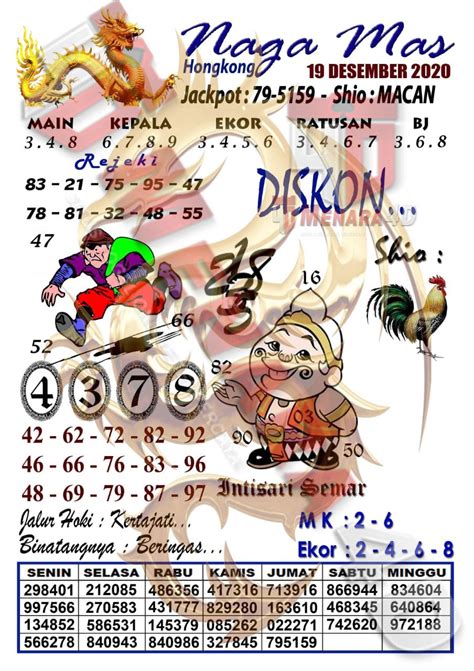 Hk malam ini naga mas. Rtp slot gacor siang.