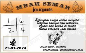 Hk mbah semar hari ini. Nadim togel rh heylink.