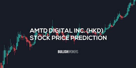 03/25/2024. AMTD Digital Stock Price Forecast 2024-2025. AMTD Digital price started in 2024 at $4.17. Today, AMTD Digital traded at $3.49, so the price decreased by -16% from the beginning of the year. The forecasted AMTD Digital price at the end of 2024 is $4.22 - and the year to year change +1%.. 