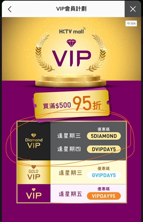 Hktvmall Vip Code