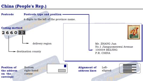 Hku postal code.  With the exception of mail from mainland China, postal codes are not use...