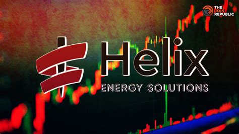 Helix Energy Solutions Group Stock Prediction. PRGO. 46. 