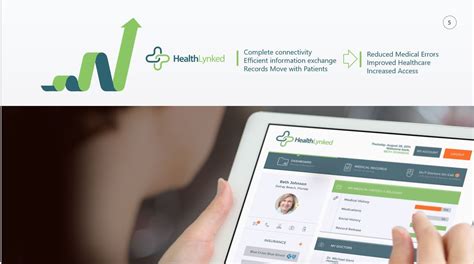 Hlyk message board. HealthLynked Presents at FLAACOs Conference in Orlando, Florida Naples, FL -- October 20, 2022 -- InvestorsHub NewsWire -- HealthLynked Corp. (OTCQB: HLYK), ("HealthLy... Support: 888-992-3836 Home NewsWire Subscriptions 
