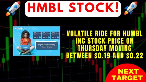 0.000000000001. Humbl Inc Stock Price Forecast, "HMBL" Predictons for2023.. 
