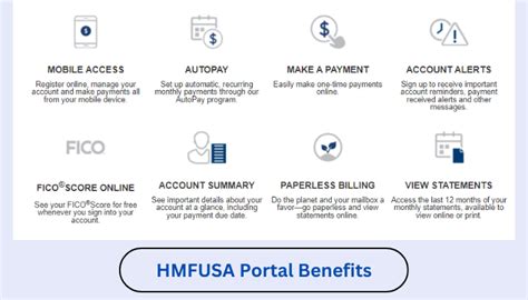 Hmfusa.com pay my bill. Make a Payment . Offers . Purchase or Lease . Vehicle Protection . I want to ... How do I update my account and profile information? Go to My Account. 