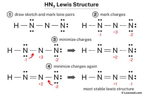 Hn3 resonance structures.  Calculate the total number of valence electrons in...