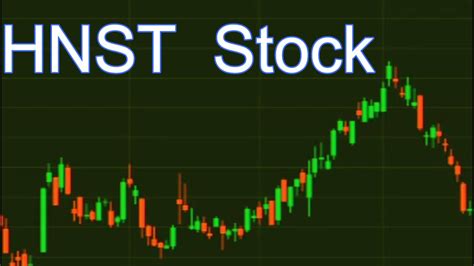 Hnst stock forecast. Things To Know About Hnst stock forecast. 