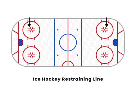 Hockey Restraining Line