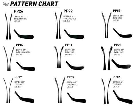 How To Draw A Kidney Easy