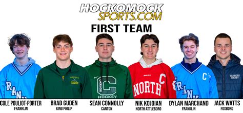 Hockomocksports. Below is a list of Hockomock League Scholar-Athletes, starting with the first year it was awarded. 