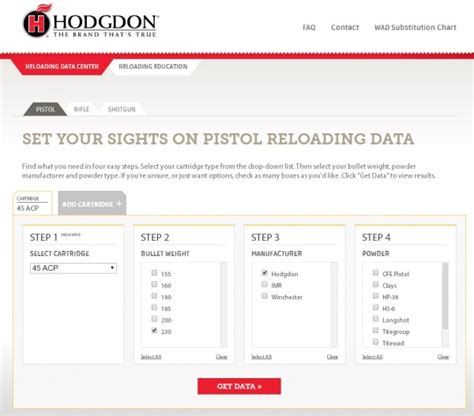 Hodgdon load data center. Things To Know About Hodgdon load data center. 