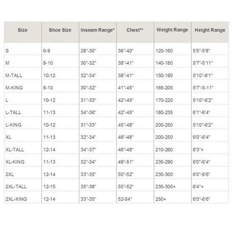 Hodgman Waders Sizing Chart