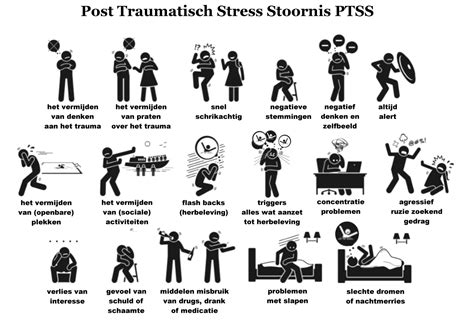 Hoe effectief is EMDR bij PTSS