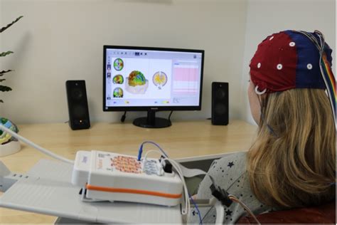 Hoe effectief is neurofeedback