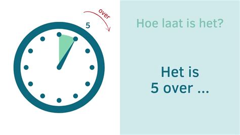 Hoe laat is lunchtime