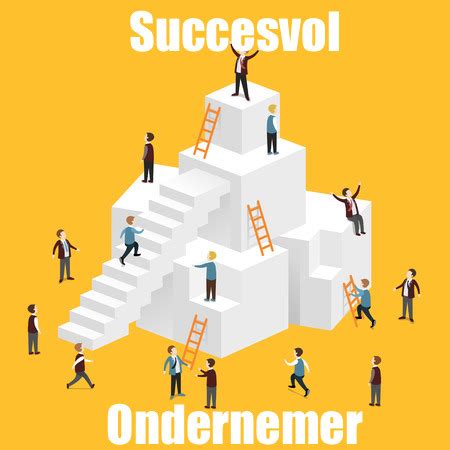 Hoe succesvol ondernemen