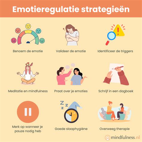 Hoe werkt de ACT-methode