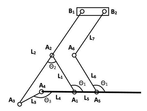 Hoeckens mechanism. com.  Check current conditions in Hawk Junction, Ontar...