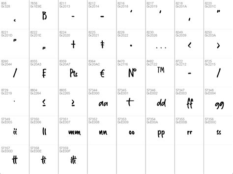 Hoffelized Regular Font - Licensing Options Linotype.com