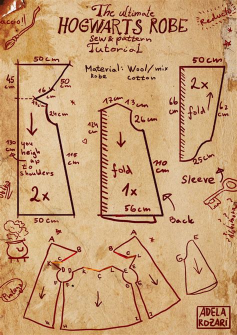 Hogwarts Harry Potter robe tutorial and pattern by Dragowlin Harry