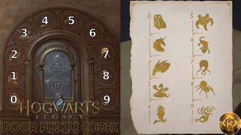 Hogwarts Legacy Puzzle Doors Codex - YouTube