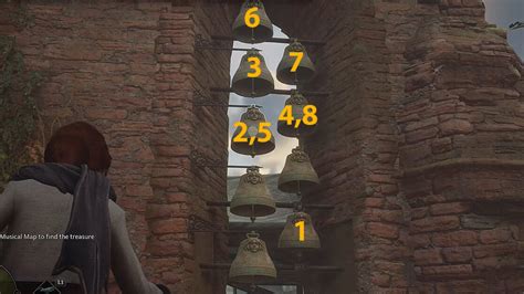 Hogwarts legacy bell puzzle. How to solve the Bell Puzzle in Solved by the Bell side quest. In order to solve the bell puzzle, you will need to play a familiar tune by hitting the bells in the right sequence. For this guide, we’ll assign numbers 1 to 9 to the bells from top to bottom in a zigzag pattern. This will make the bells on the left column the odd numbers, while ... 