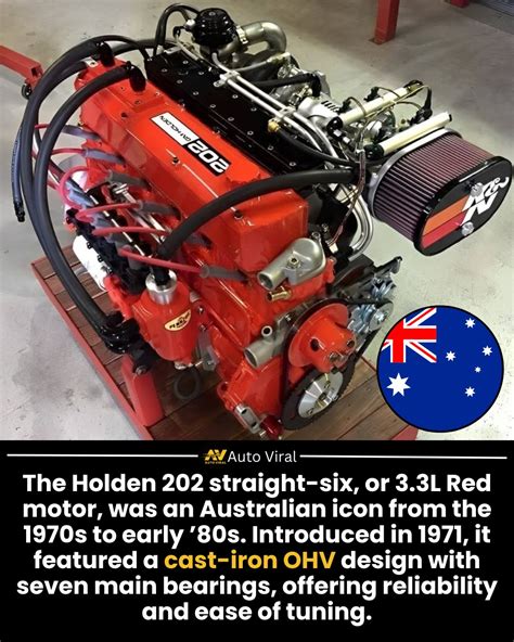 Holden 202 engine weight. .  <a href=https://dev.app.elody.ai/assets/image...