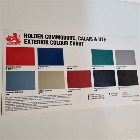 Holden vy paint codes. M Factory Made&rdquo; paint type material products along with ...