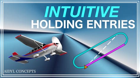 Holding Pattern Entries Made Easy YouTube